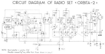 Radiotehnika Orbita 2 schematic circuit diagram